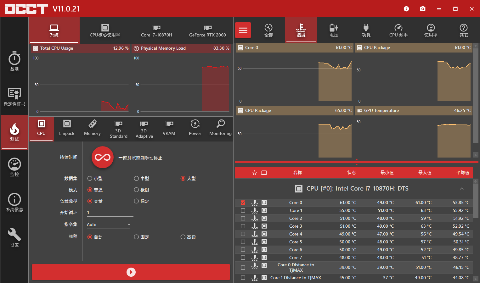 电源检测工具OCCT v12.1.12.99绿色版-趣奇资源网-第6张图片